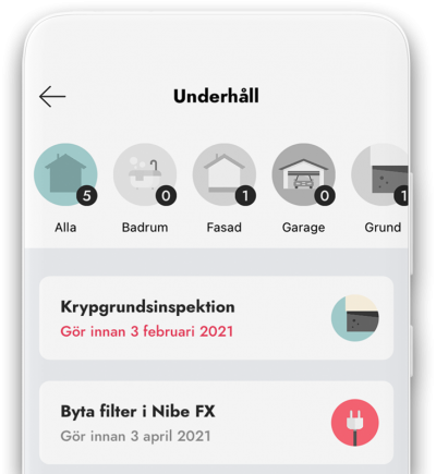 Android-Underhall